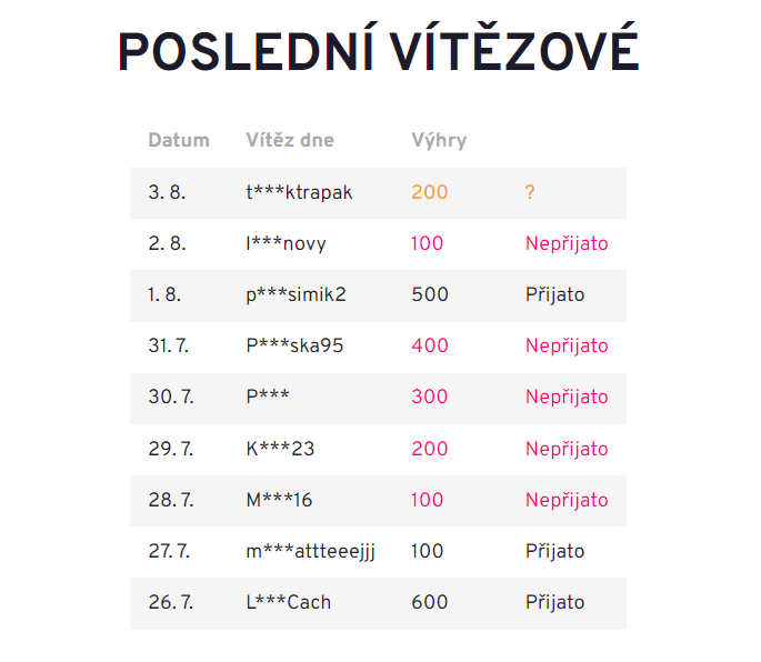 Apollo Games 10 Apollo Games recenze klikar