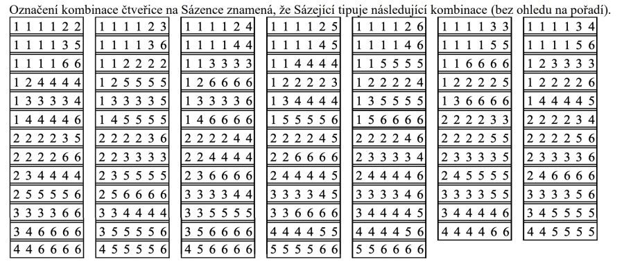 Jak si vsadit Sazka Kameny? 5 Čtveřice sazka kameny