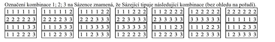 Jak si vsadit Sazka Kameny? 12 kombinace 123 sazka kameny