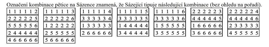 Jak si vsadit Sazka Kameny? 4 Pětice sazka kameny