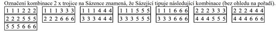 Jak si vsadit Sazka Kameny? 6 trojice sazka kameny