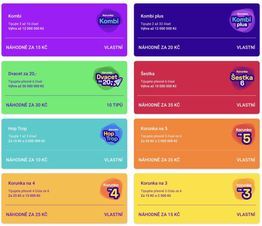 Loterie Korunka: Jak hrát a proč? 3 Loterie Korunka způsoby sázek