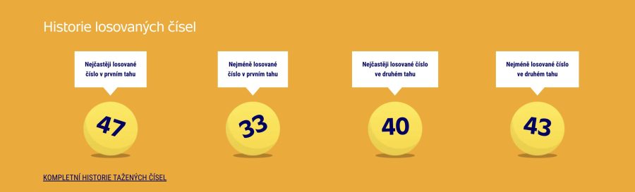 Snář: Čísla do Sportky 3 Nejčastější čísla ve sportce