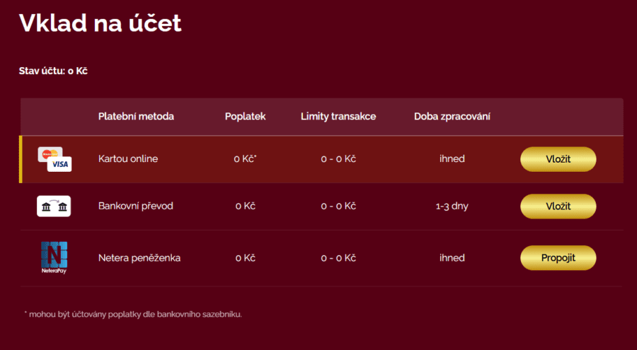 Luckybet registrace vklad na účet