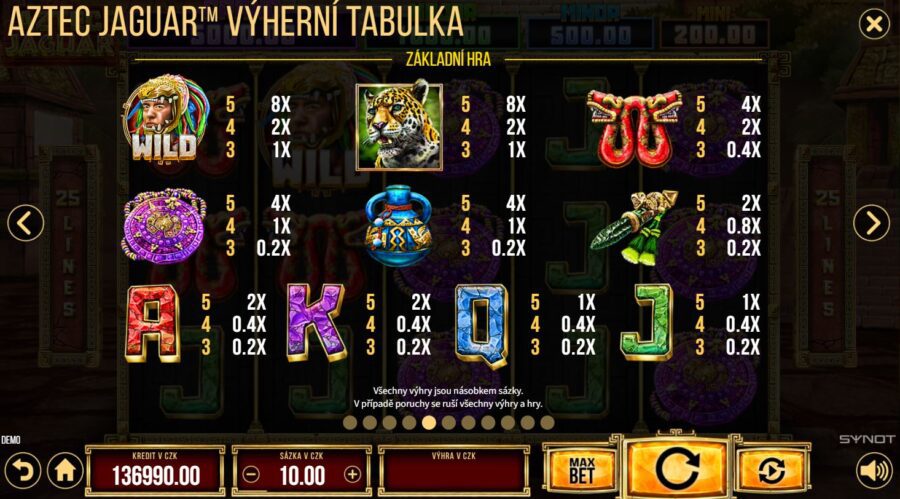 Recenze automatu Aztec Jaguar 3 Demo účet