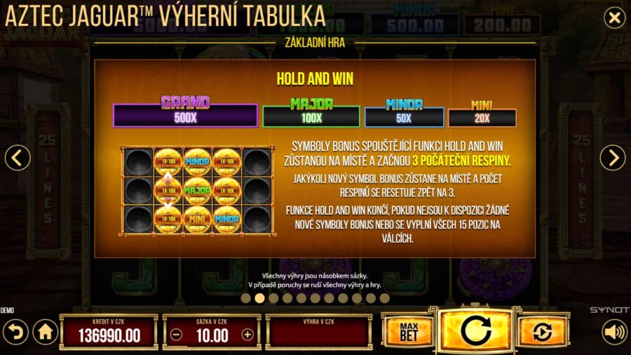 Recenze automatu Aztec Jaguar 4 Hold and WIin