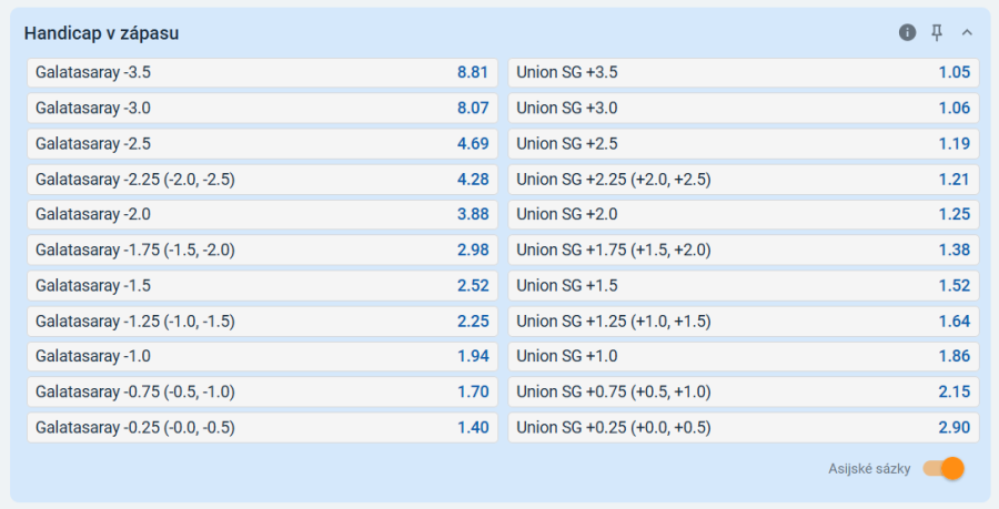 asijský handicap tipsport